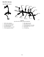 Preview for 114 page of Toro 04042 Diagnostic Manual