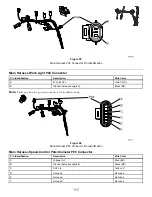 Preview for 115 page of Toro 04042 Diagnostic Manual