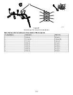 Preview for 116 page of Toro 04042 Diagnostic Manual