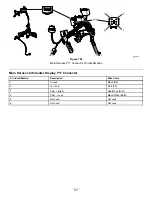 Preview for 121 page of Toro 04042 Diagnostic Manual