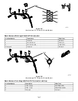 Preview for 122 page of Toro 04042 Diagnostic Manual