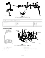 Preview for 123 page of Toro 04042 Diagnostic Manual