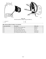 Preview for 124 page of Toro 04042 Diagnostic Manual