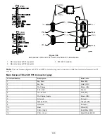 Preview for 125 page of Toro 04042 Diagnostic Manual