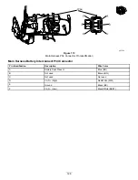 Preview for 128 page of Toro 04042 Diagnostic Manual