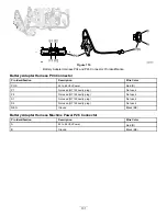 Preview for 131 page of Toro 04042 Diagnostic Manual