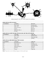 Preview for 133 page of Toro 04042 Diagnostic Manual