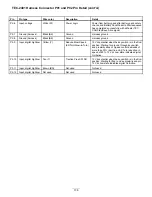 Preview for 136 page of Toro 04042 Diagnostic Manual