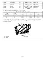 Preview for 8 page of Toro 04202 Greensmaster Flex 21 Operator'S Manual