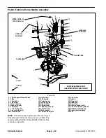 Preview for 116 page of Toro 04510 Greensmaster 3300 TriFlex Service Manual