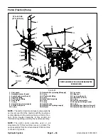 Preview for 118 page of Toro 04510 Greensmaster 3300 TriFlex Service Manual