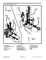 Preview for 140 page of Toro 04510 Greensmaster 3300 TriFlex Service Manual