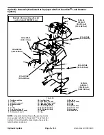 Preview for 162 page of Toro 04510 Greensmaster 3300 TriFlex Service Manual