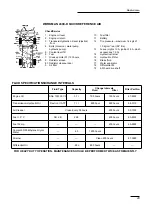 Preview for 29 page of Toro 07206 Operator'S Manual