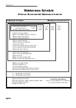 Preview for 30 page of Toro 07206 Operator'S Manual