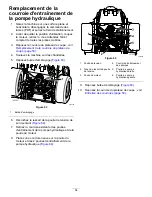 Preview for 192 page of Toro 2000 Series Operator'S Manual