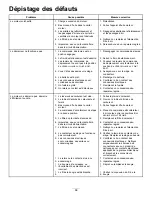 Preview for 206 page of Toro 2000 Series Operator'S Manual