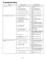 Preview for 46 page of Toro 22319 Operator'S Manual