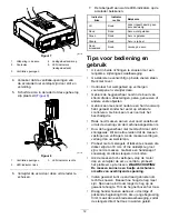 Preview for 126 page of Toro 51136 Operator'S Manual