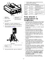 Preview for 156 page of Toro 51136 Operator'S Manual