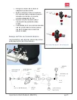 Preview for 25 page of Toro Aqua-Clear ACS-218-12VDCL Important Safety Instructions Manual