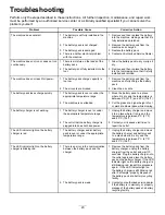 Preview for 22 page of Toro Flex-Force Power System 20367 Operator'S Manual