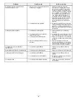 Preview for 47 page of Toro Flex-Force Power System 20367 Operator'S Manual