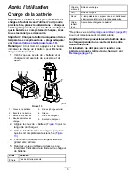 Preview for 65 page of Toro Flex-Force Power System 20367 Operator'S Manual