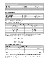 Preview for 17 page of Toro Flex-Force Power System 39901 Service Manual