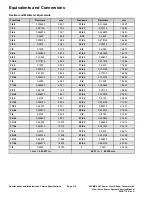 Preview for 18 page of Toro Flex-Force Power System 39901 Service Manual