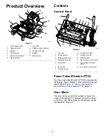 Preview for 8 page of Toro GrandStand 72504TE Operator'S Manual