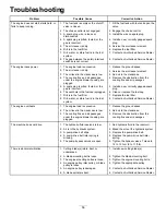 Preview for 56 page of Toro GrandStand 72504TE Operator'S Manual