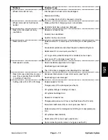 Preview for 43 page of Toro Greensmaster 3150 Service Manual