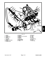 Preview for 77 page of Toro Greensmaster 3150 Service Manual