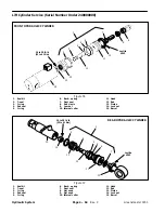 Preview for 88 page of Toro Greensmaster 3150 Service Manual