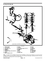 Preview for 96 page of Toro Greensmaster 3150 Service Manual