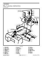 Preview for 108 page of Toro Greensmaster 3150 Service Manual