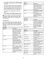 Preview for 21 page of Toro Greensmaster 3420 TriFlex Operator'S Manual