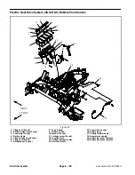 Preview for 230 page of Toro Greensmaster 3420 TriFlex Service Manual