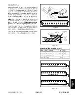 Preview for 297 page of Toro Greensmaster 3420 TriFlex Service Manual