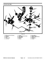 Preview for 172 page of Toro Greensmaster Flex 1820 Service Manual