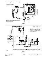 Preview for 113 page of Toro Groundsmaster 3280-D Service Manual