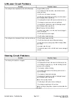 Preview for 130 page of Toro Groundsmaster 3280-D Service Manual