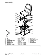 Preview for 333 page of Toro Groundsmaster 3280-D Service Manual