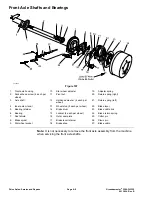 Preview for 350 page of Toro Groundsmaster 3280-D Service Manual