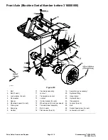 Preview for 358 page of Toro Groundsmaster 3280-D Service Manual