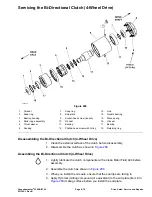 Preview for 417 page of Toro Groundsmaster 3280-D Service Manual