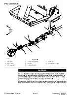 Preview for 422 page of Toro Groundsmaster 3280-D Service Manual