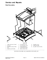 Preview for 453 page of Toro Groundsmaster 3280-D Service Manual