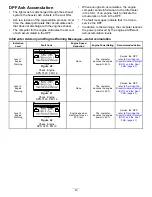 Preview for 40 page of Toro Groundsmaster 4000 Operator'S Manual